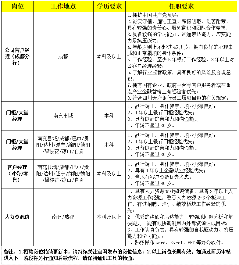 1988886400085946368.png 24年社招.png